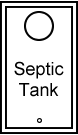 Septic System Pricing Walworth